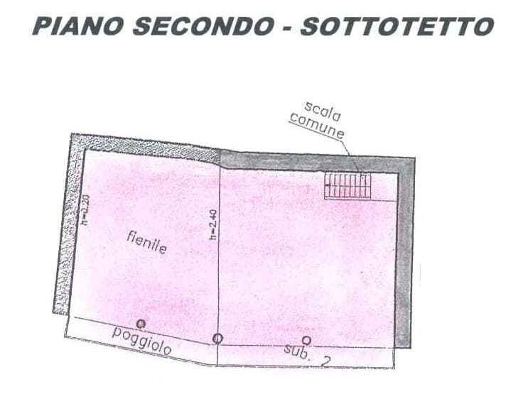 Planimetria 19