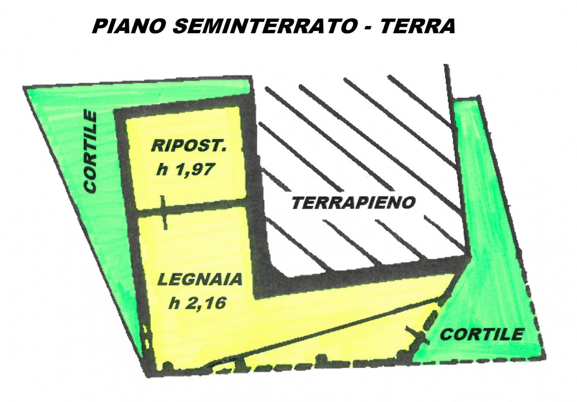 Planimetria 15
