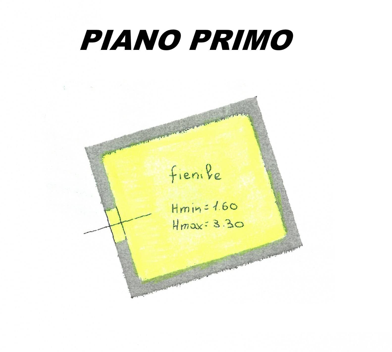 Planimetria 25