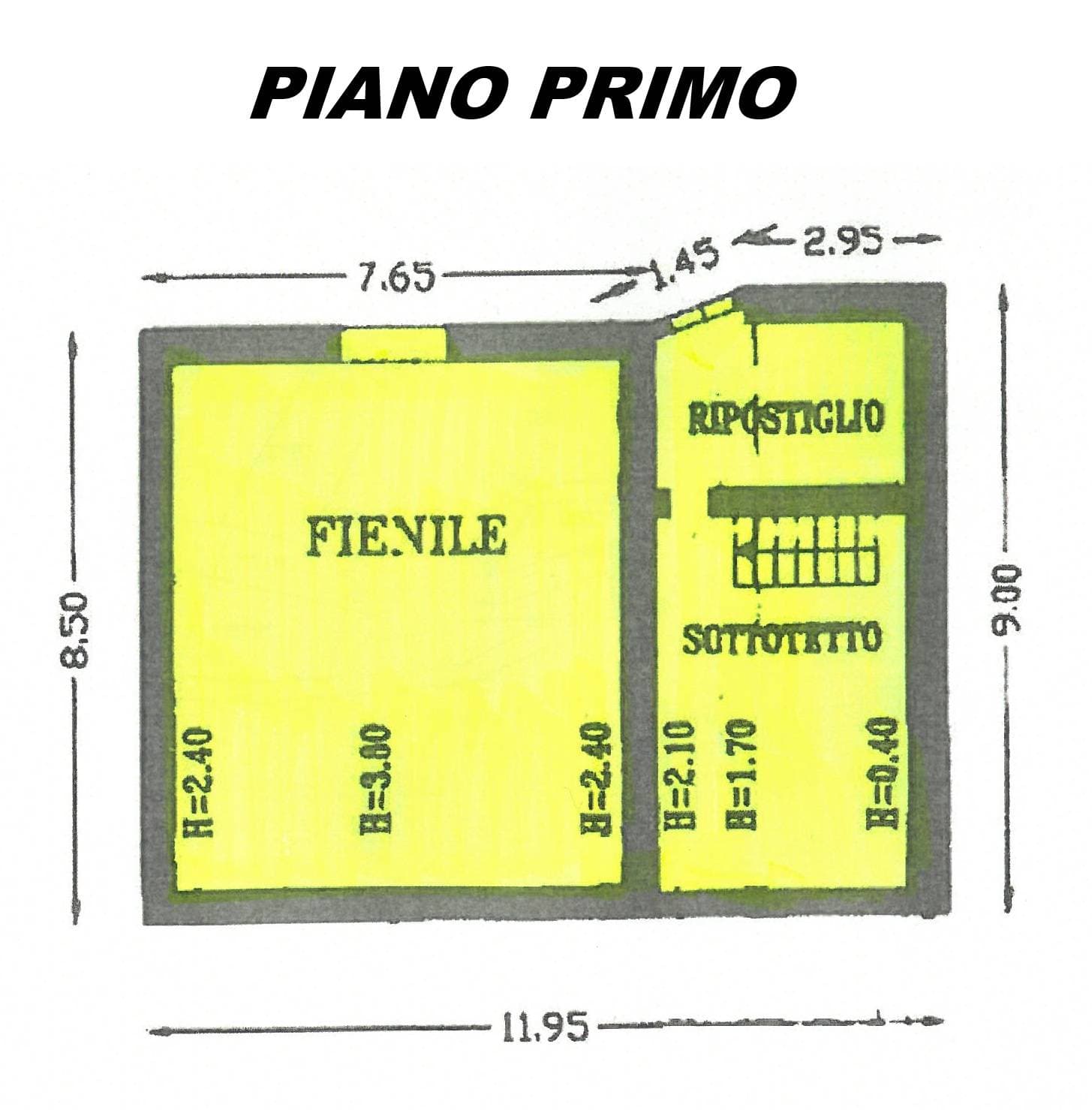 Planimetria 15