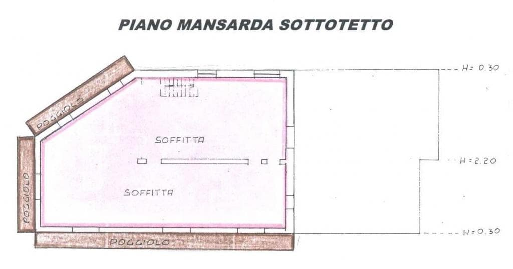 Planimetria 15
