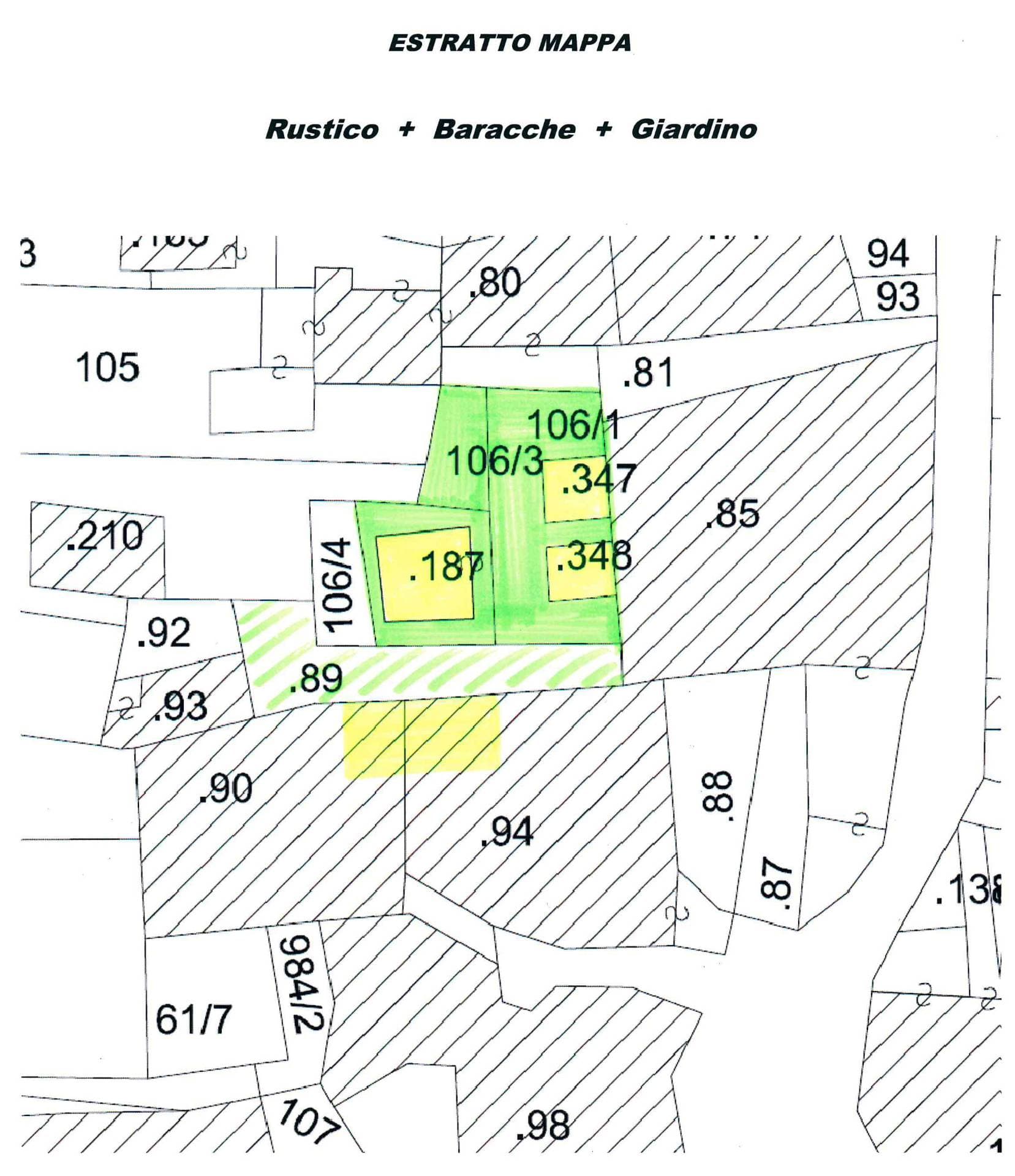 Planimetria 31