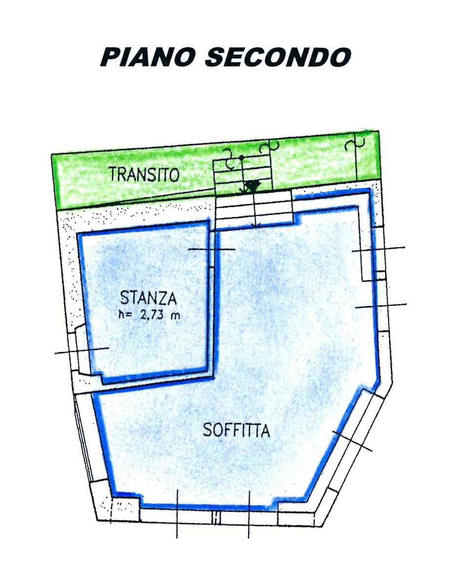 Planimetria 20