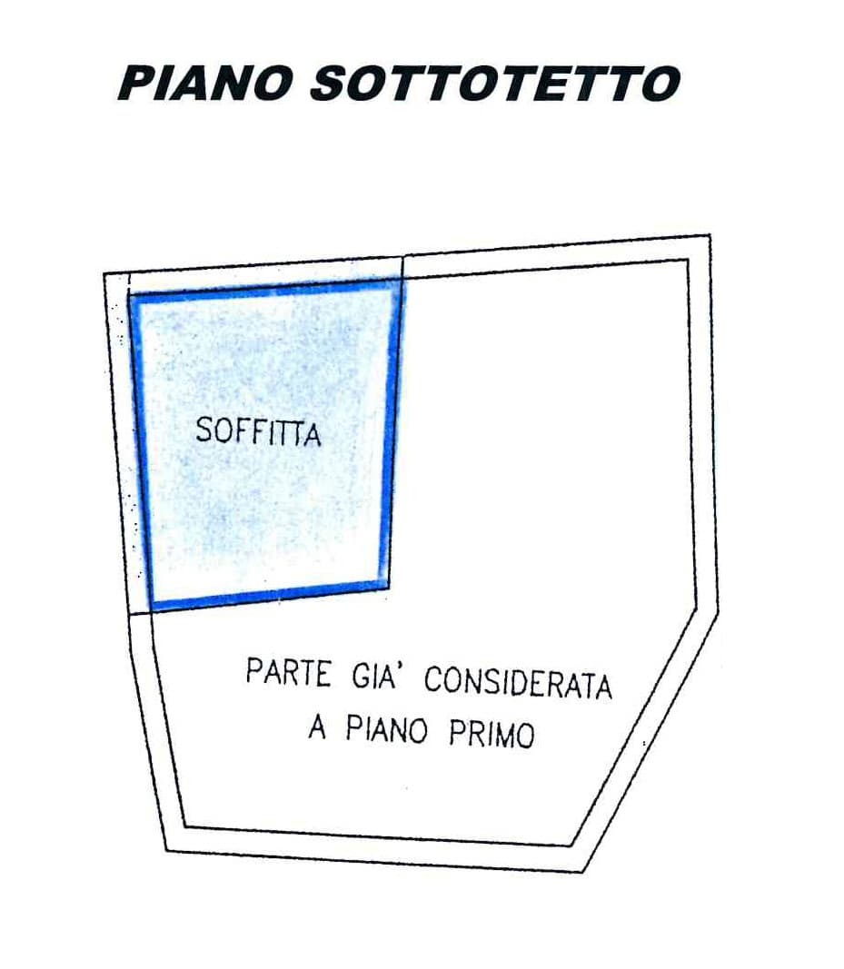 Planimetria 21