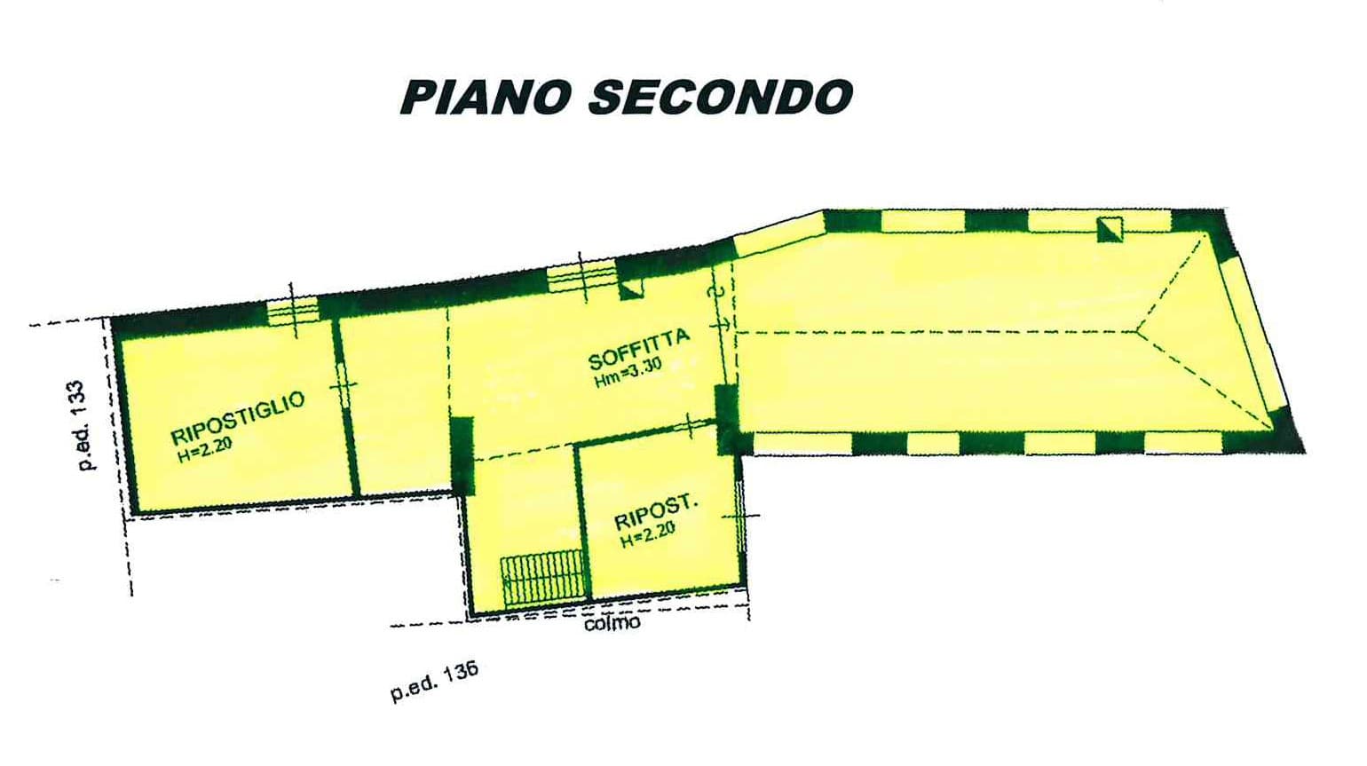 Planimetria 25