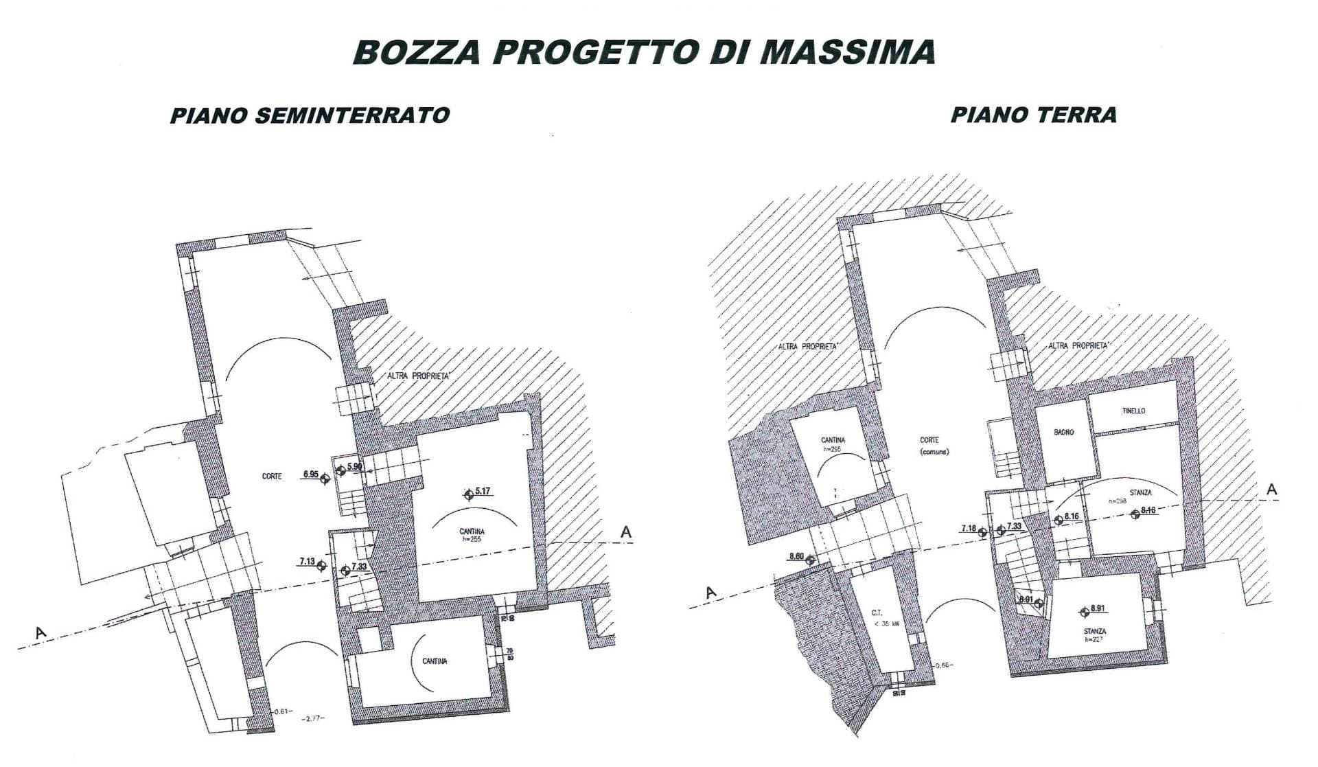 Planimetria 21