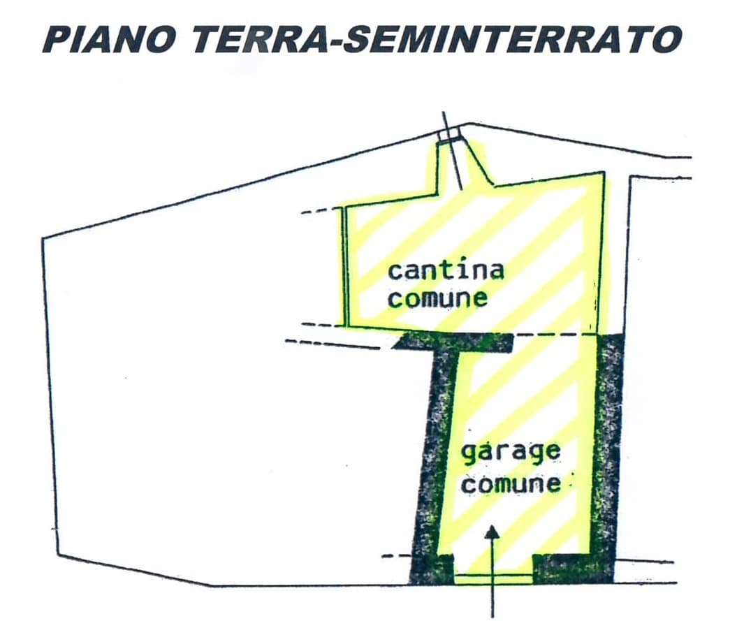 Planimetria 21