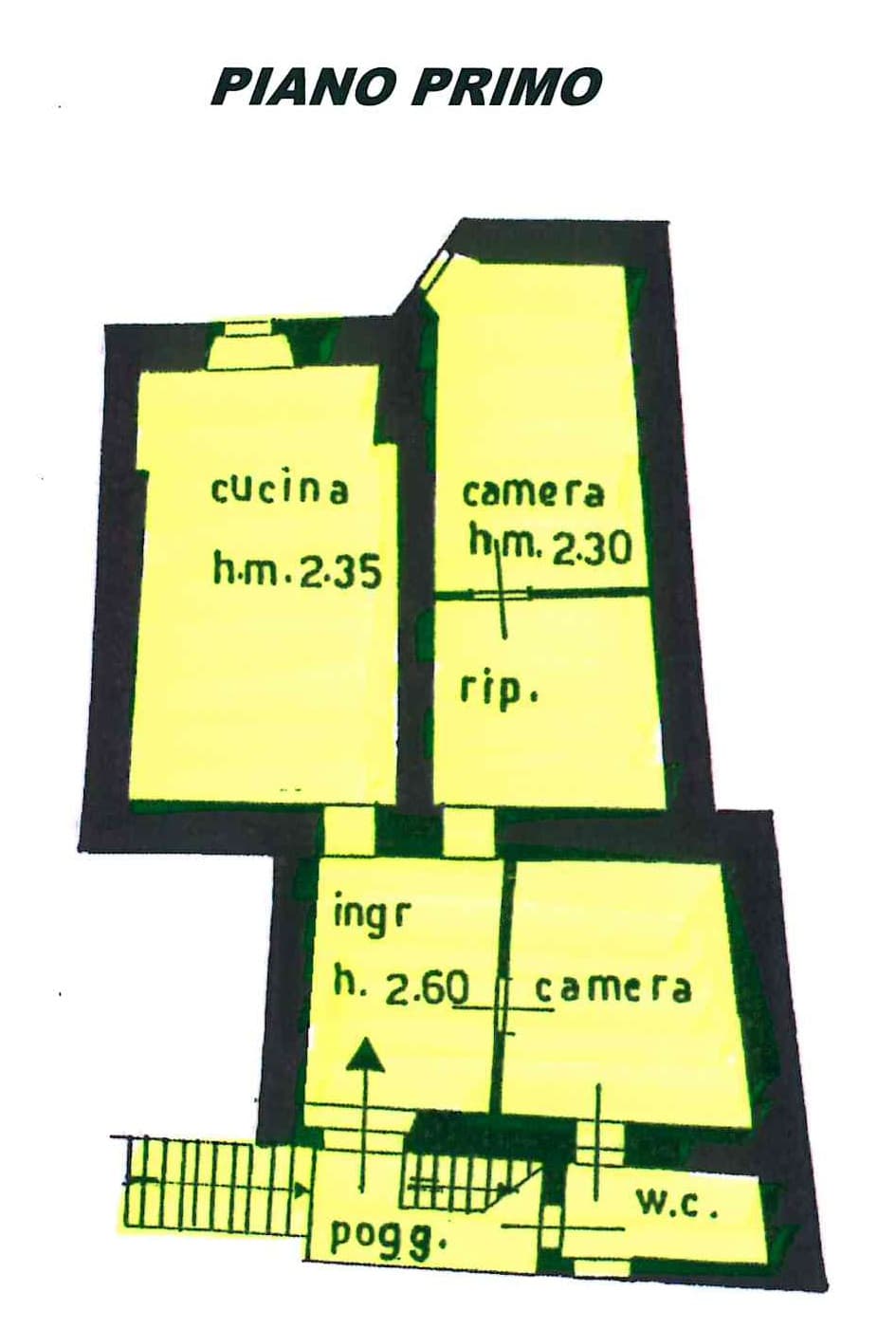 Planimetria 21