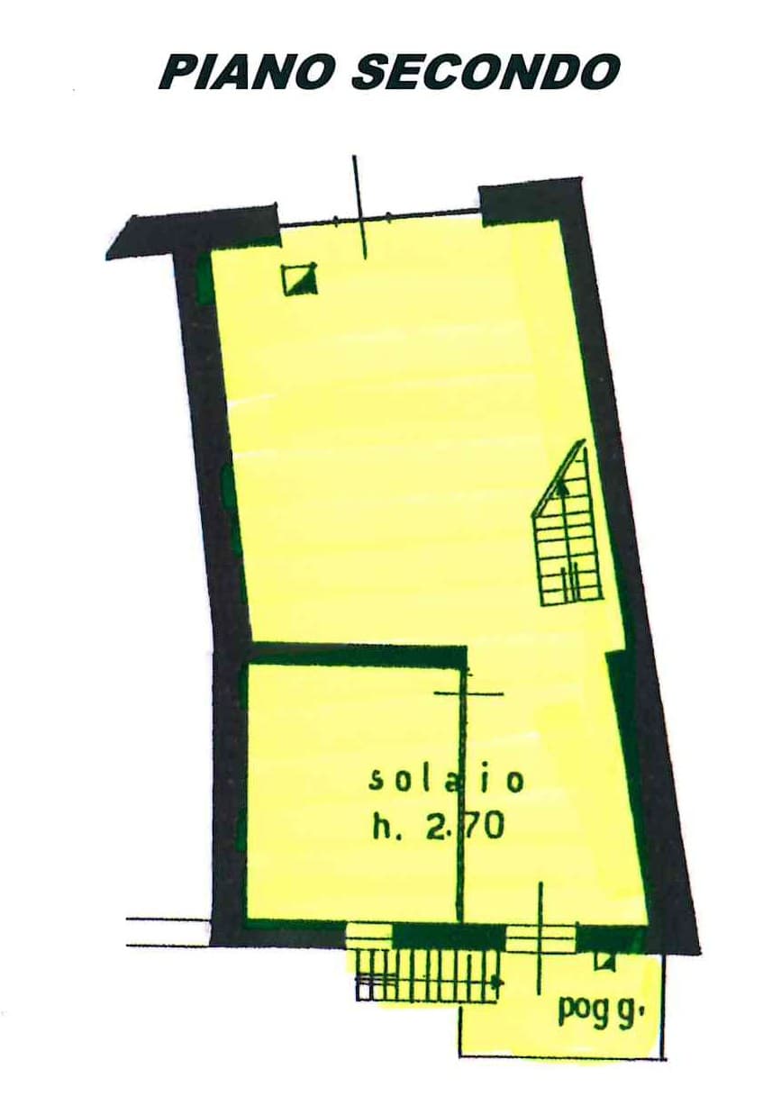 Planimetria 22