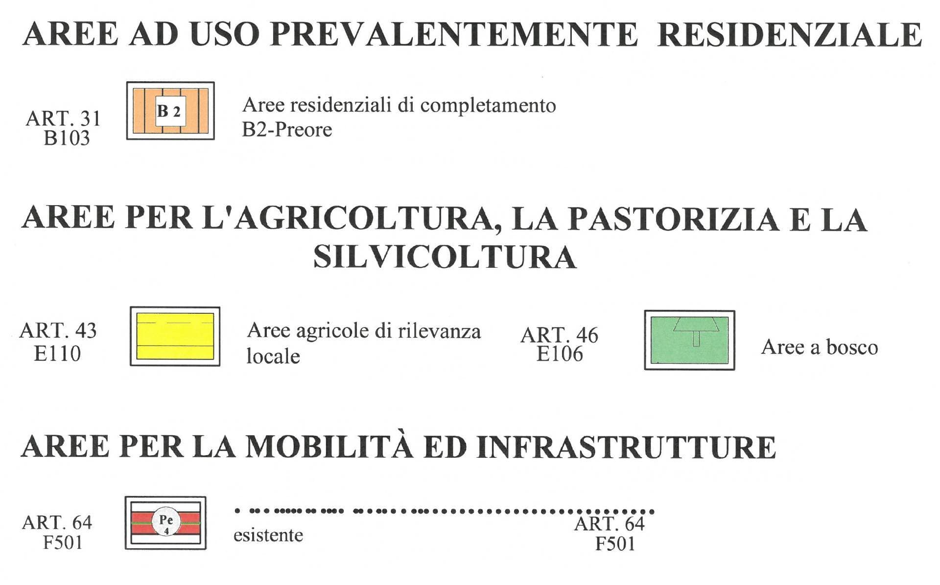 Planimetria 15