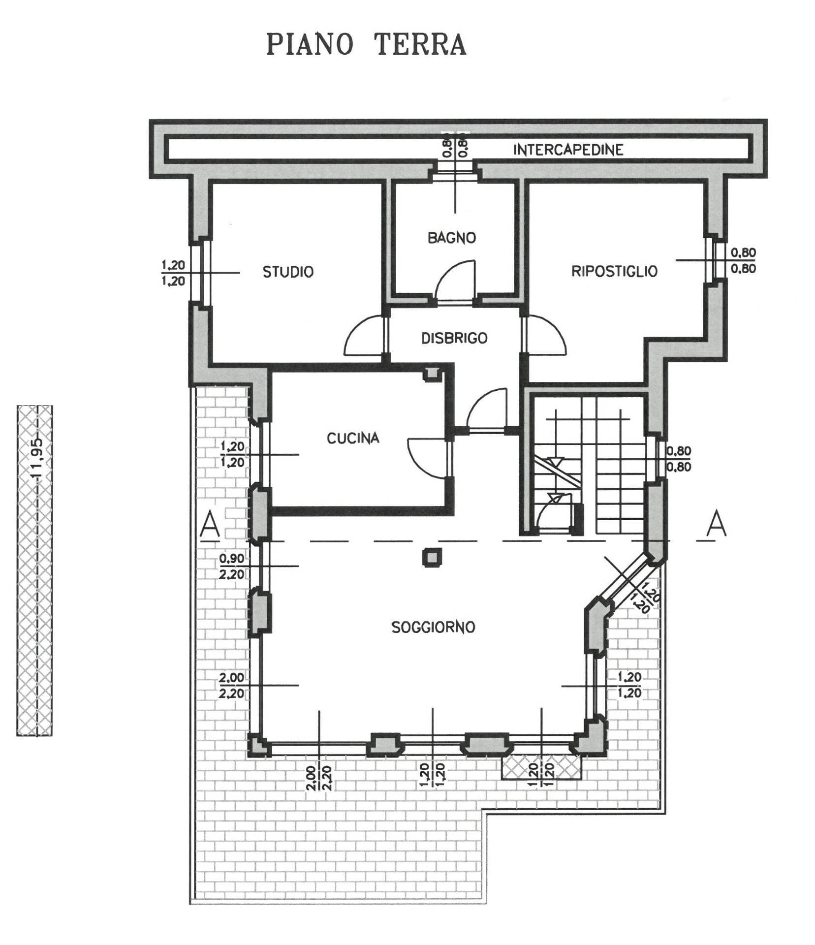 Planimetria 18