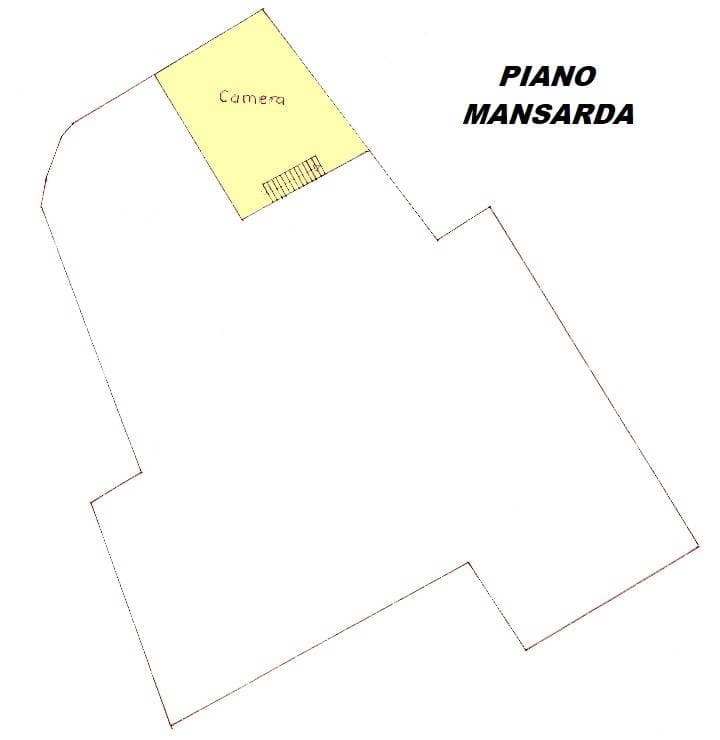 Planimetria 20