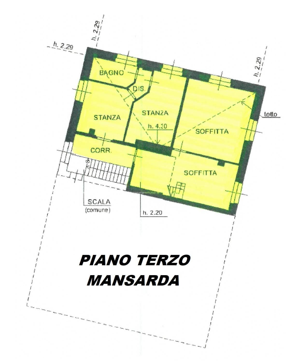 Planimetria 28