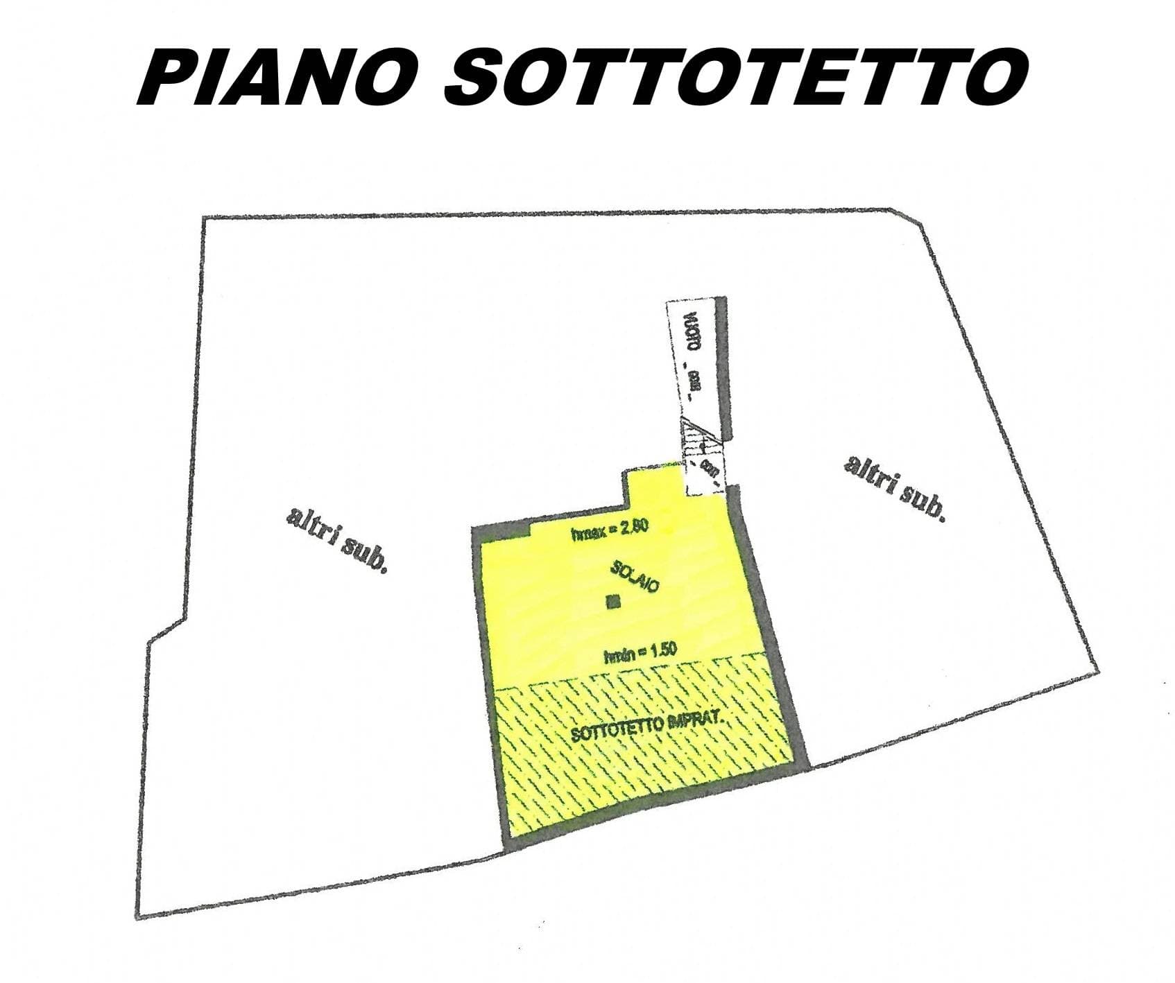 Planimetria 18
