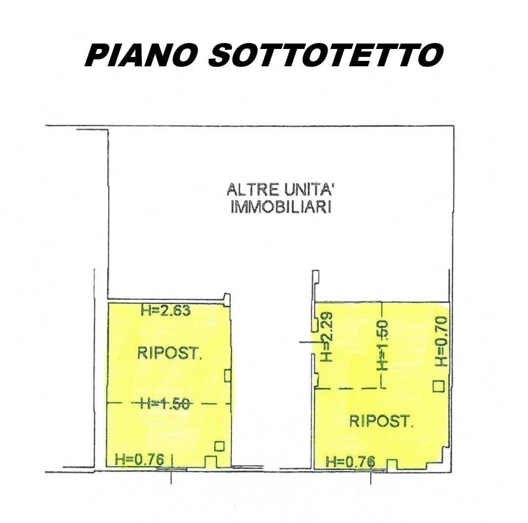 Planimetria 22