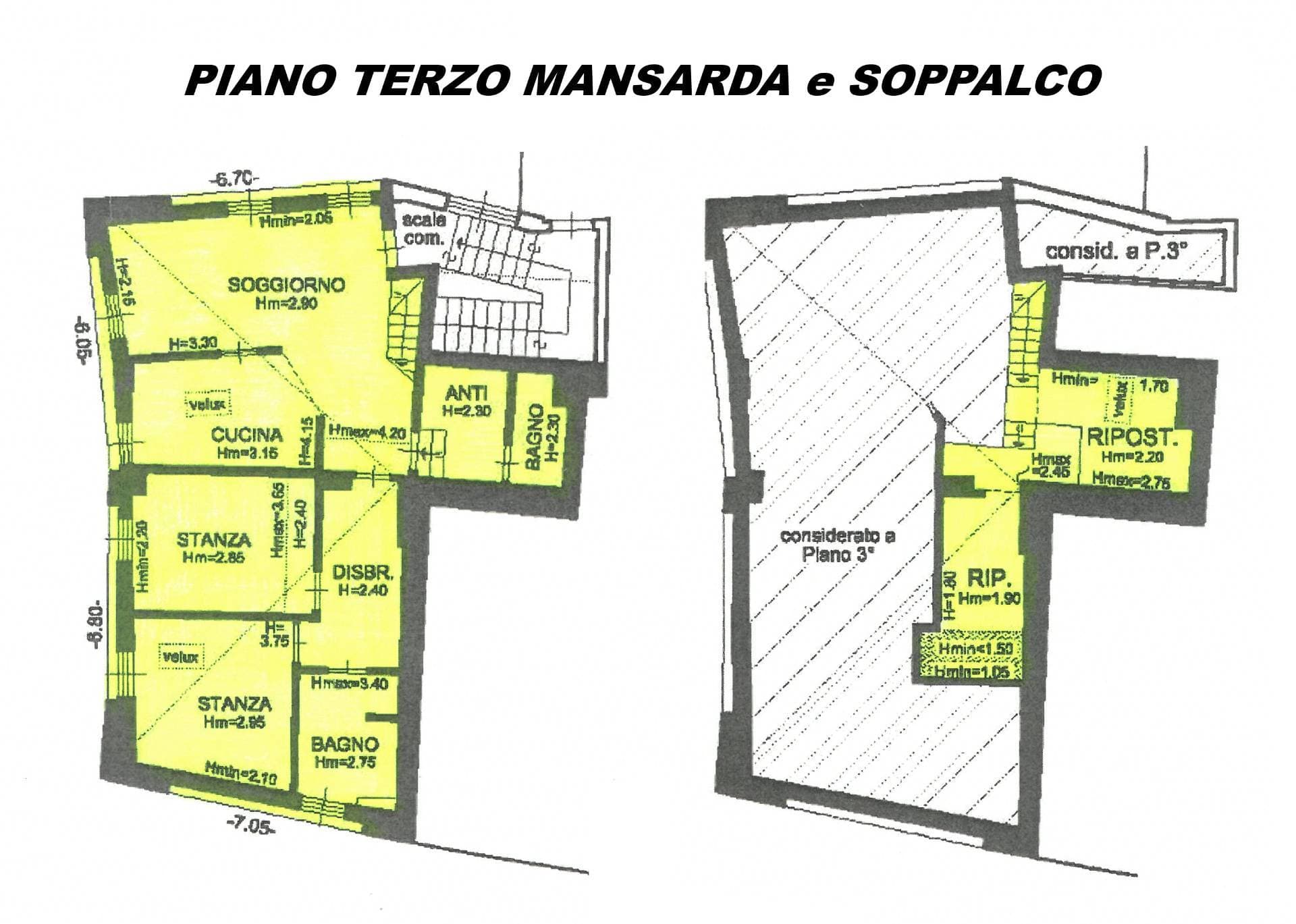 Planimetria 29
