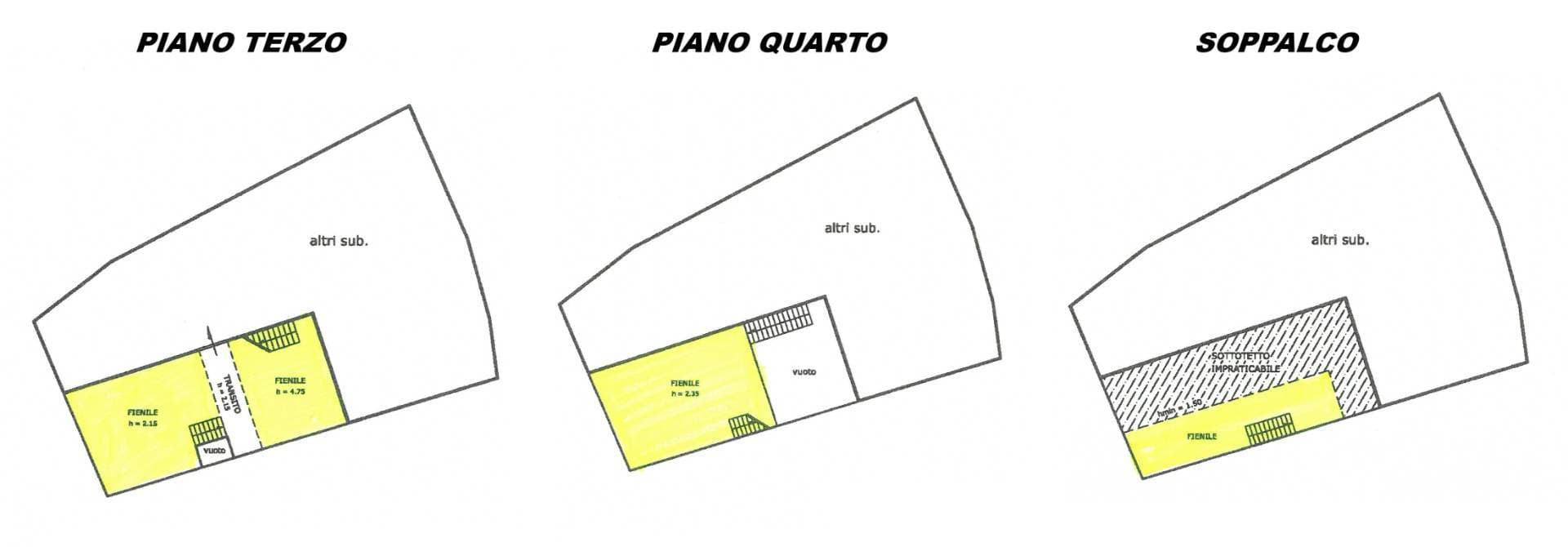 Planimetria 29