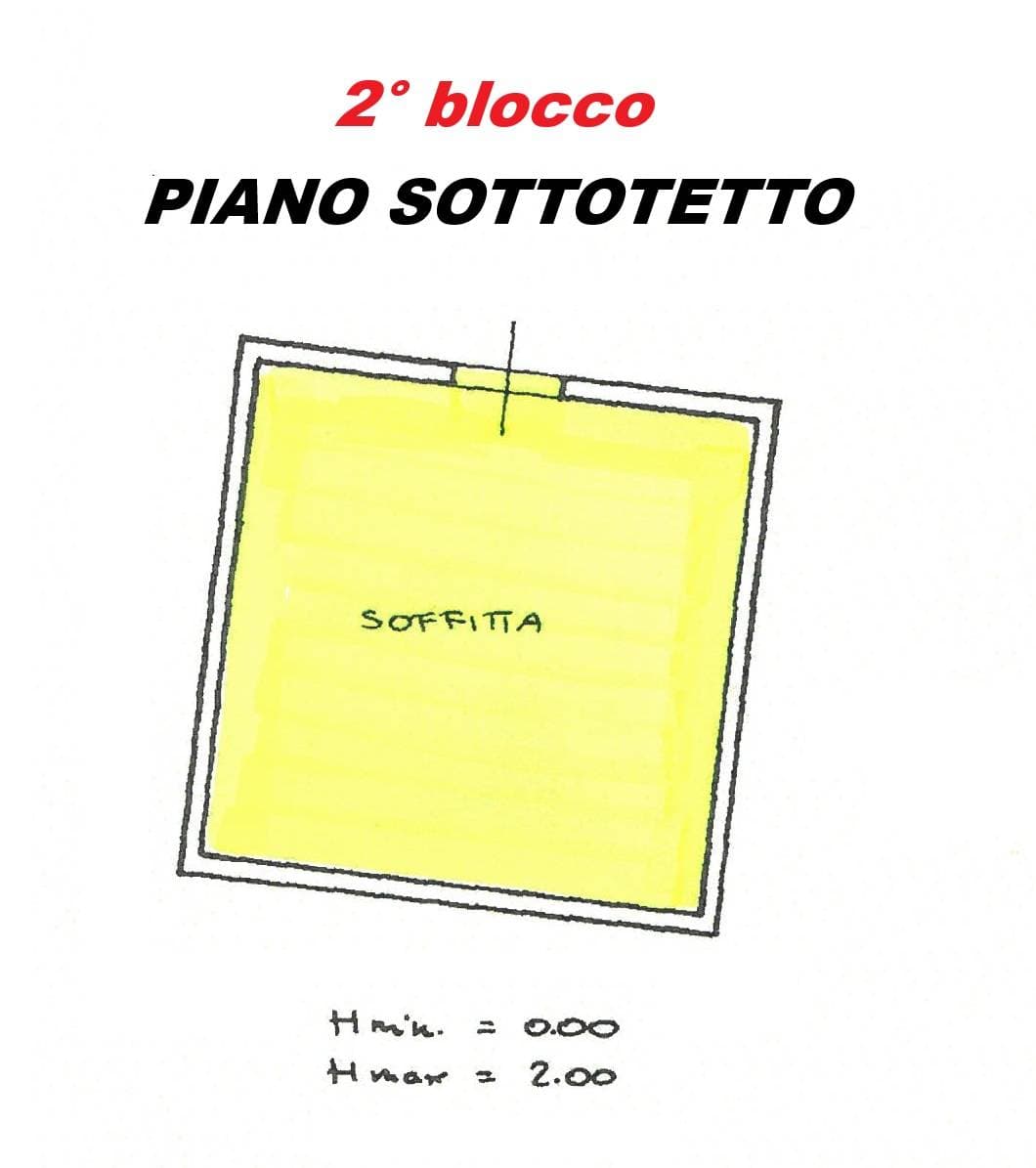 Planimetria 26