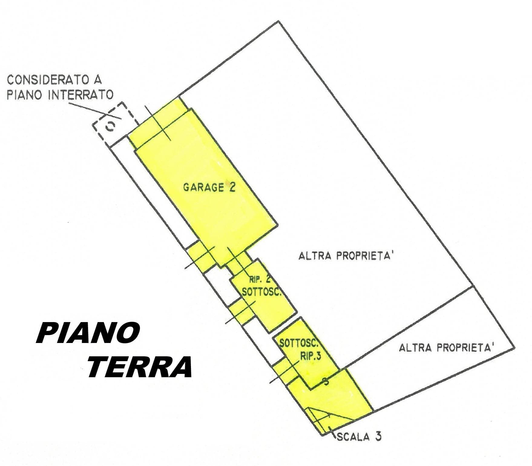 Planimetria 31